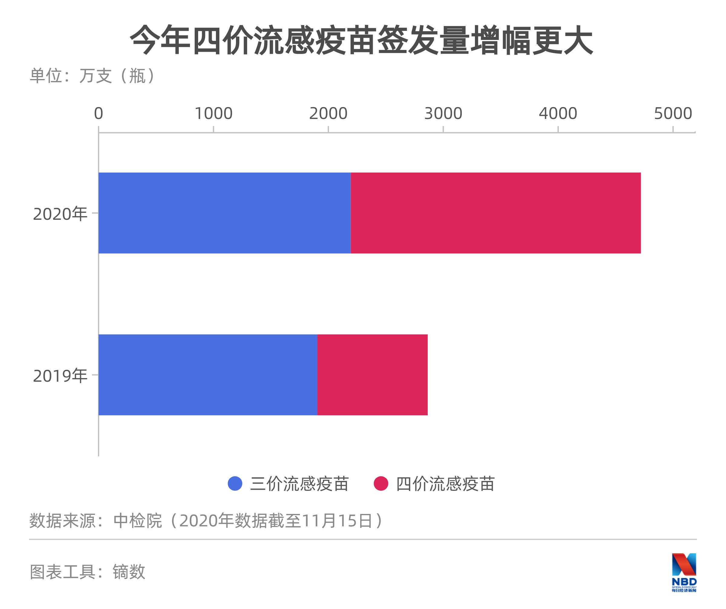 新闻动态 第684页