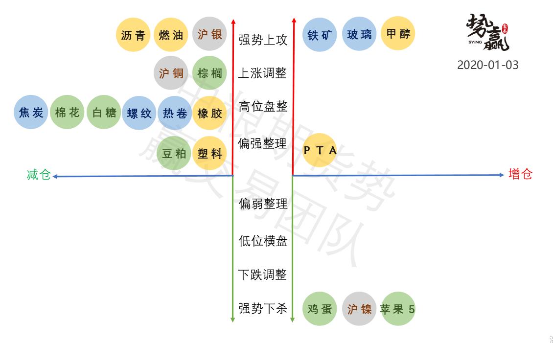 浅笑轻吟梦一曲 第105页