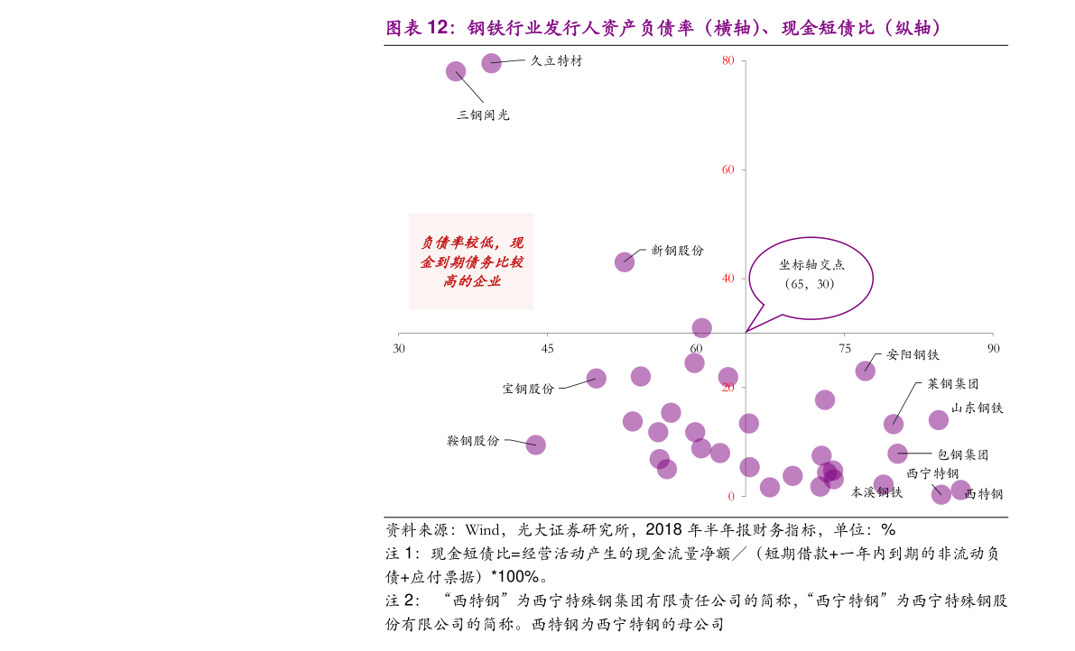 新闻动态 第681页