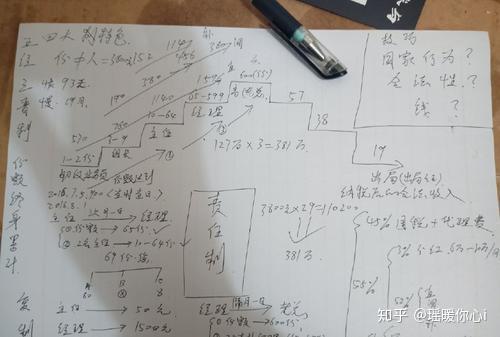 最新出的画图,一、引言