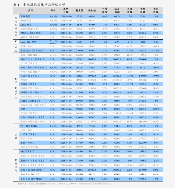 最新今日大蒜价格,大蒜市场行情概述