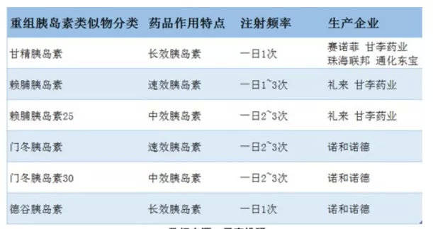 甘李最新吧,甘李公司最新发展概况