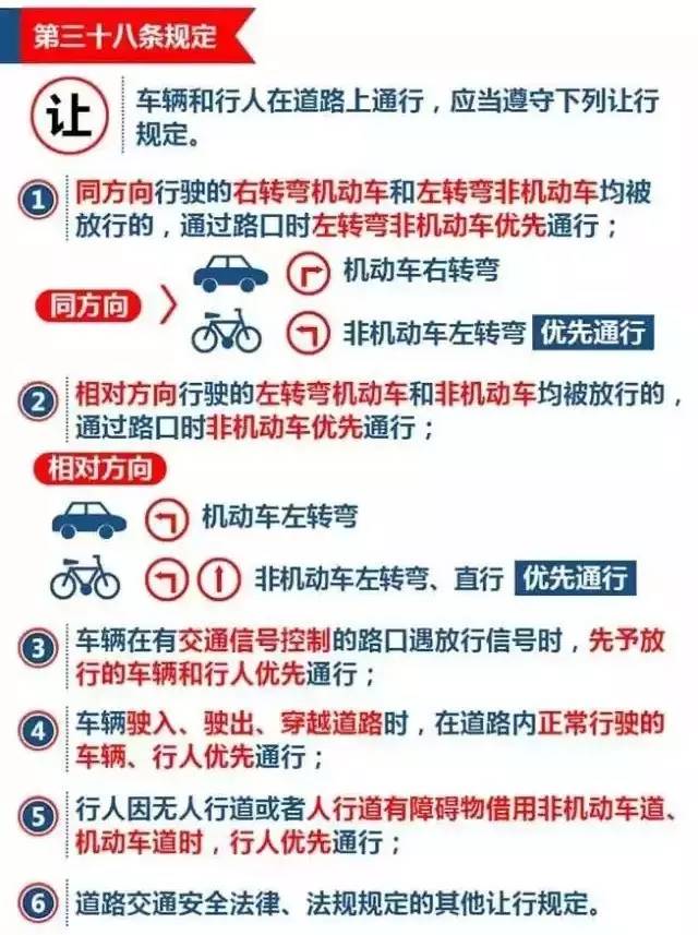 最新交规规,最新交通法规实施，了解交规变化，安全出行从我做起