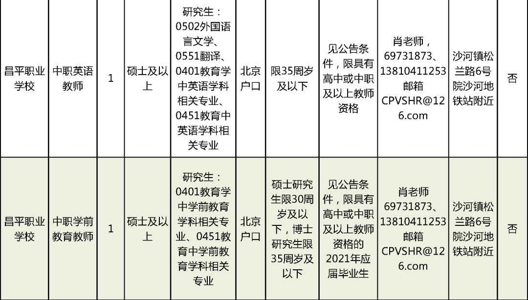杨现祥最新,杨现祥简介