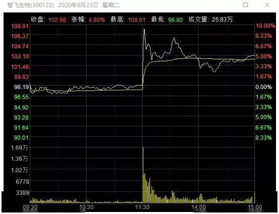 疫情疫苗最新动态,疫情之下，疫苗研发与应用最新动态
