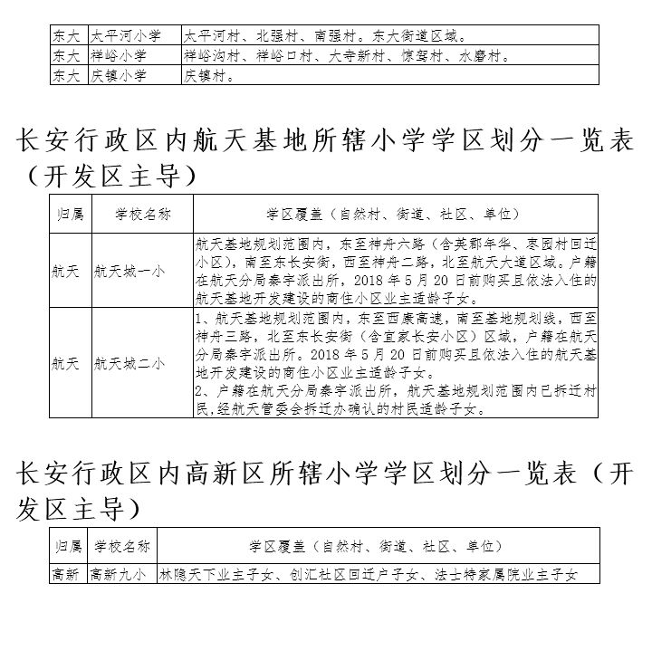 关于我们 第682页