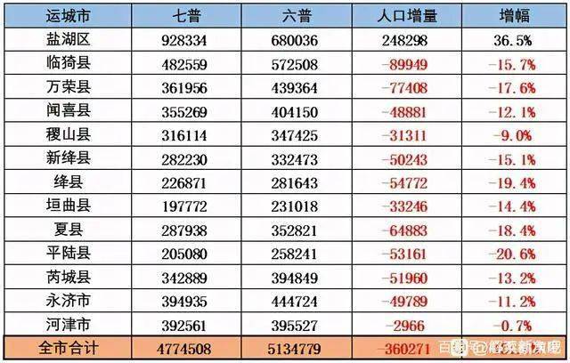 印度疫情最新总人数报告，26日更新概况