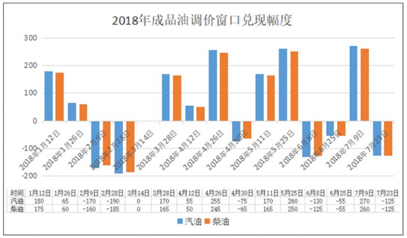 森久 第99页