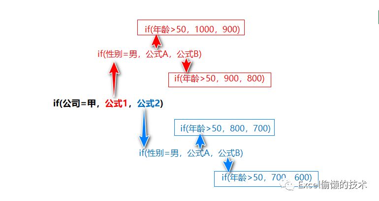 森久 第98页