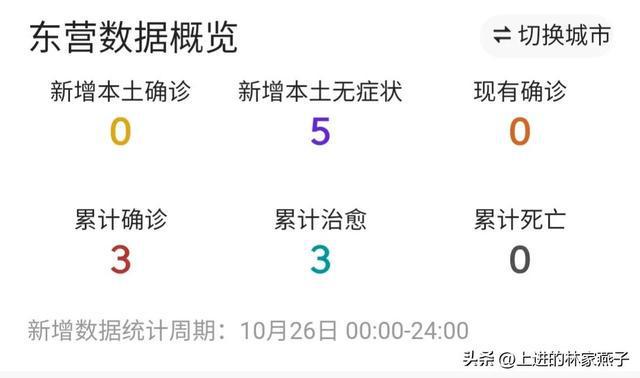 聚焦疫情动态，深度解析三大要点，最新疫情报告出炉！