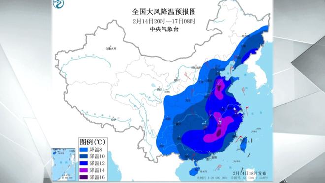 影响分析
