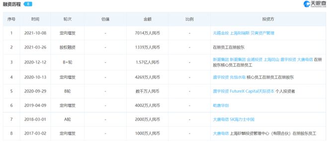 樊晓栋最新技能学习指南，掌握任务完成的诀窍