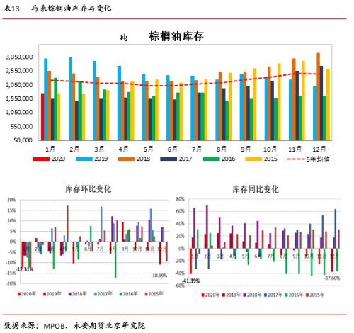 花开无言 第97页