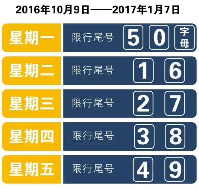 初告白 第97页