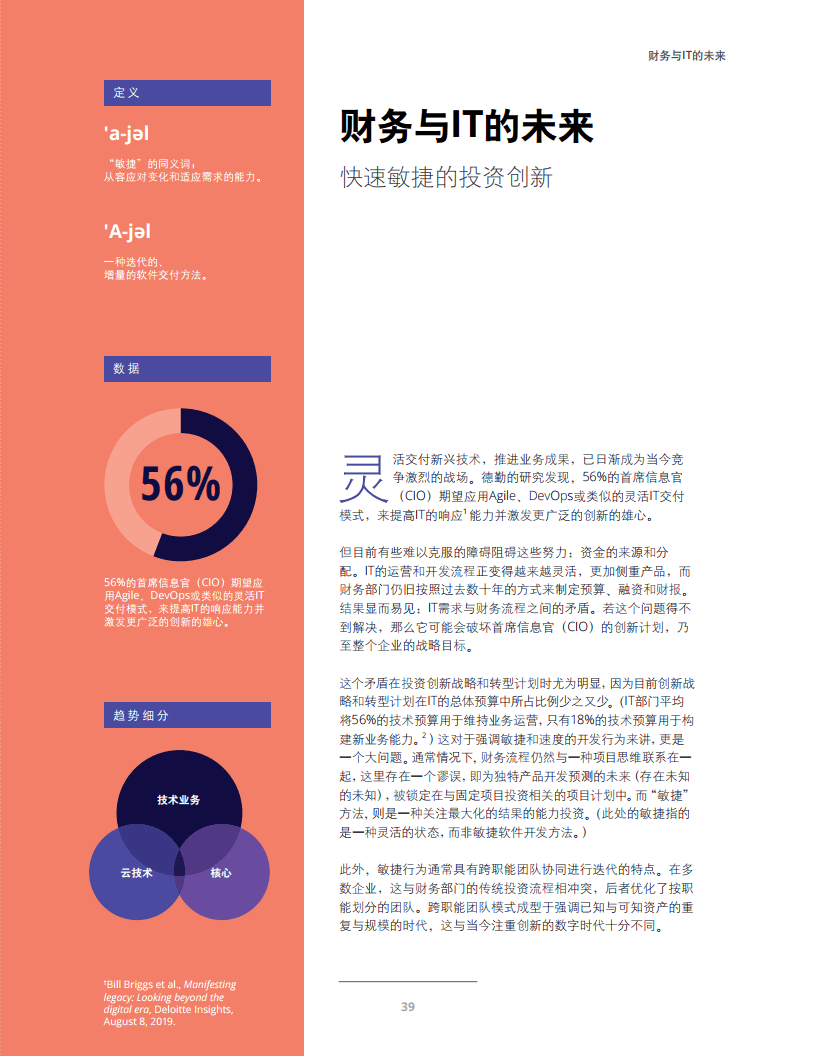 29日最新肉动漫,最新肉动漫趋势，深度探讨与技术科普