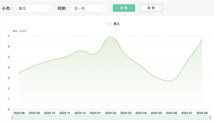 初遇在故事开头 第89页