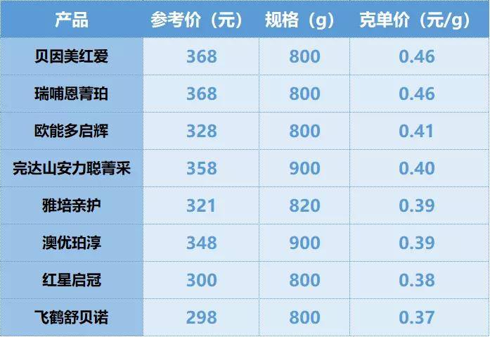 云烟 第87页