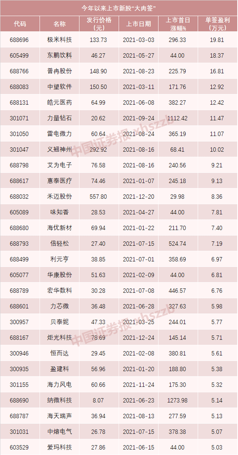花开无言 第90页