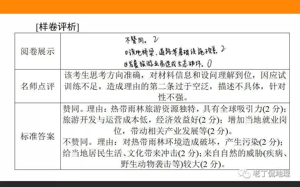 初告白 第91页