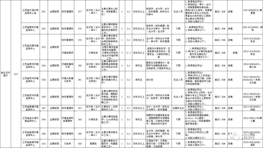 全面评测与介绍