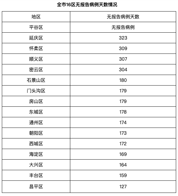 橘虞初梦 第83页