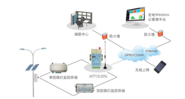 揭秘智能漏水检测黑科技，重塑生活品质，掌握最新漏水探测器技术！