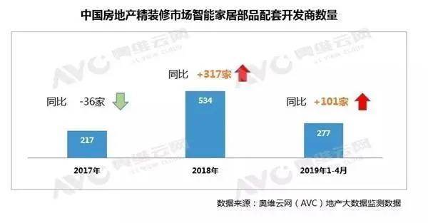 云烟 第82页
