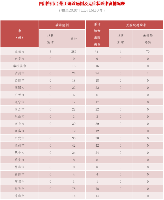 橘虞初梦 第80页