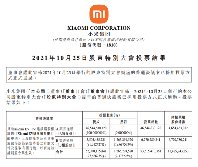 解读与分析，最新财务管理制度详解（11月3日版）