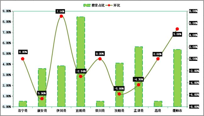 阳德路改造最新进展深度解析，影响及观点阐述