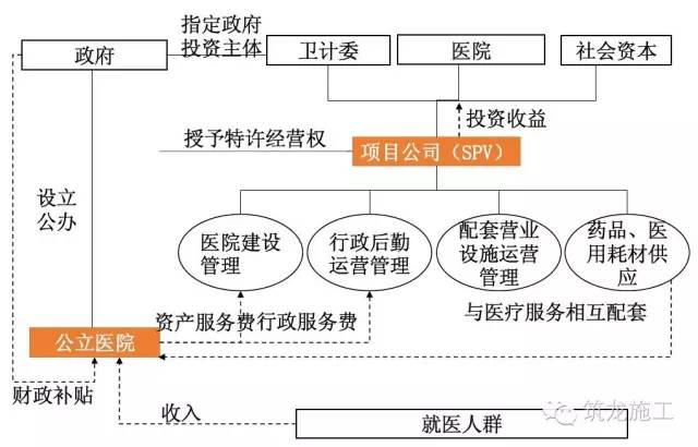 森久 第77页