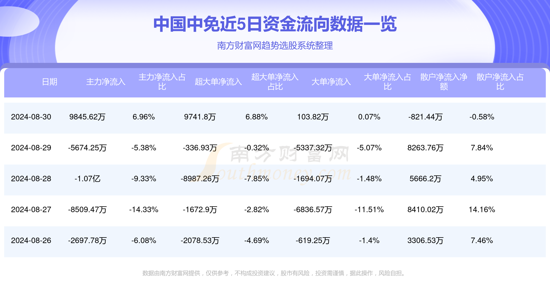11月4日最新收藏页重磅更新，领略无限精彩世界