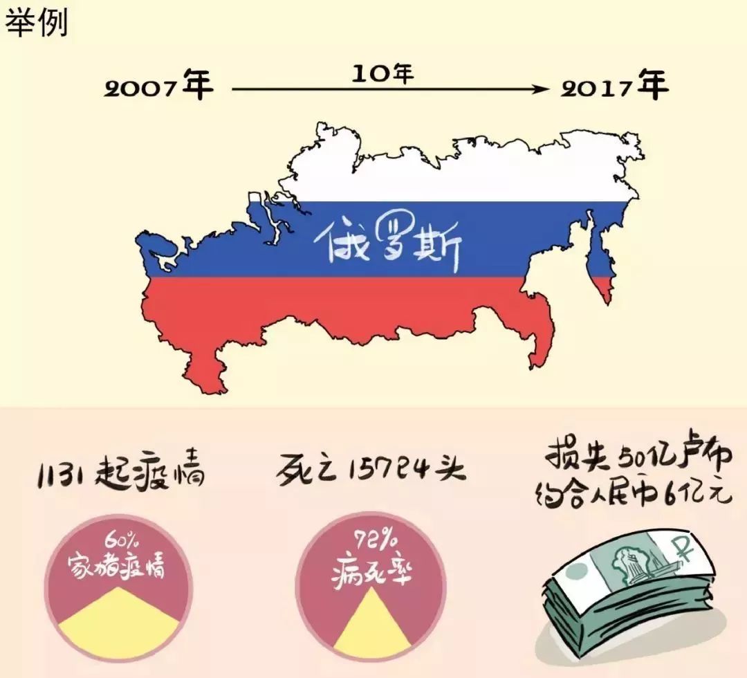 非洲最新传染病防控步骤指南（初学者与进阶用户适用）——以防控最新传染病为时间节点（11月4日更新）