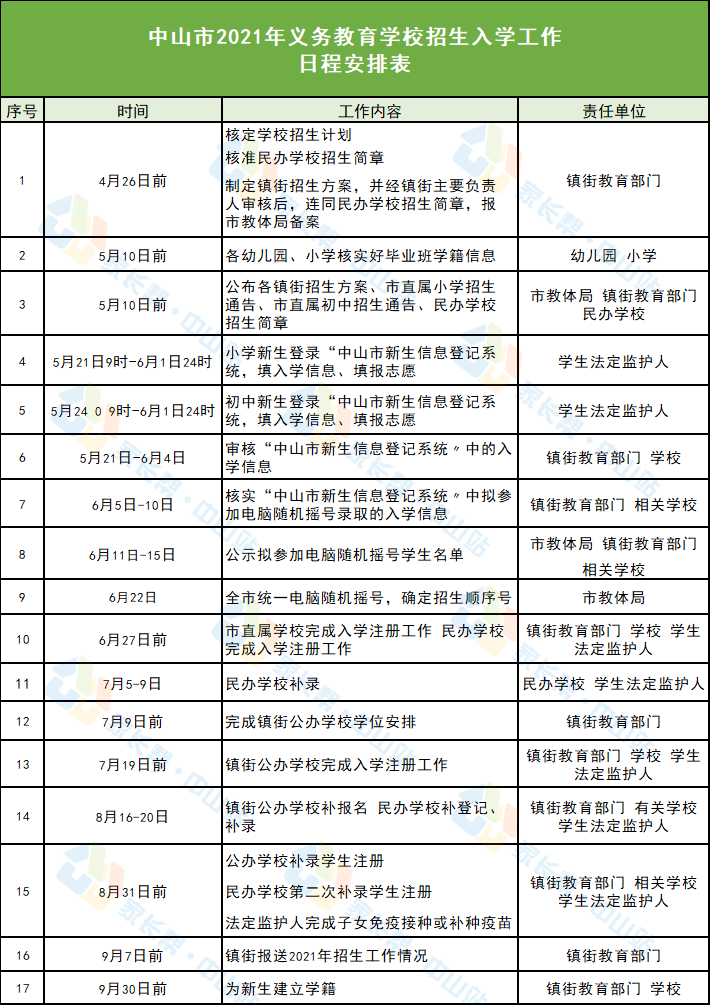 橘虞初梦 第72页