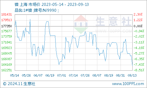 花开无言 第74页