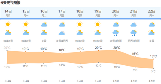 江南烟雨断桥殇 第73页