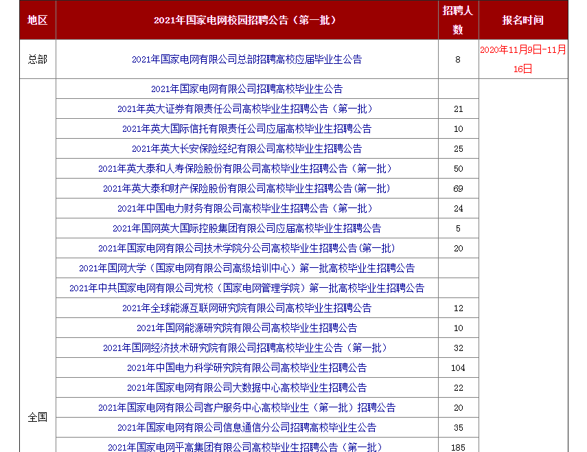 橘虞初梦 第68页