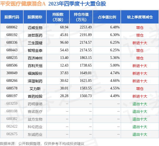 江南烟雨断桥殇 第66页