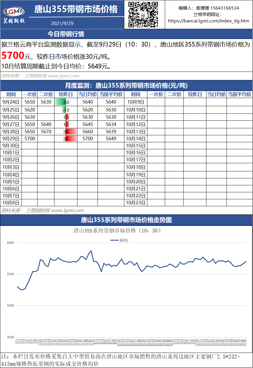 关于我们 第615页