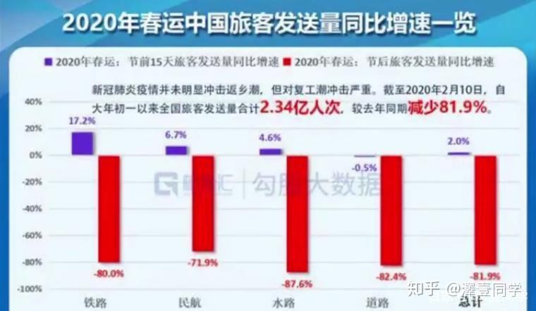 星星打烊 第67页