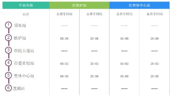 初告白 第66页