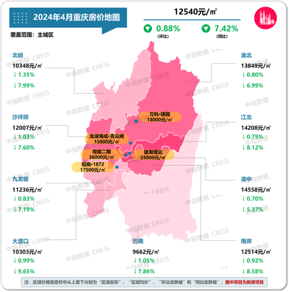 江南烟雨断桥殇 第63页