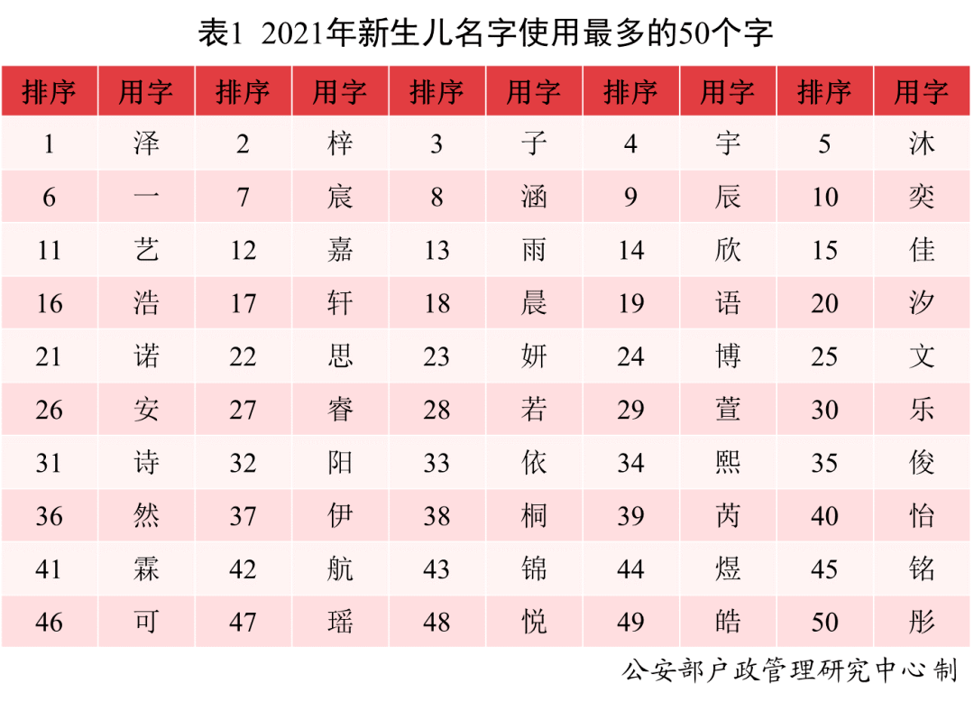 花开无言 第64页