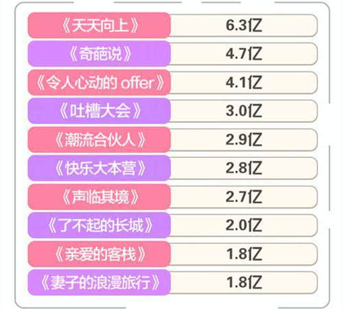 花开无言 第63页