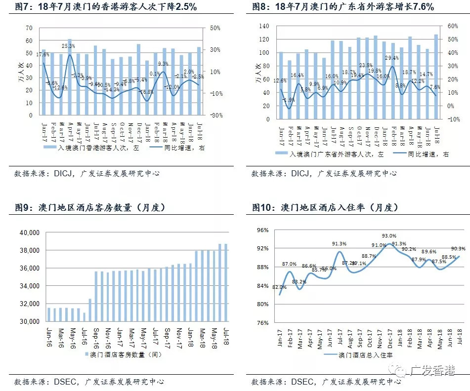 澳门黄大仙三期预测分析：领航版HWV18.01深度解读