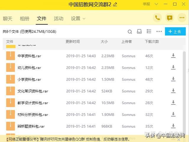 admin 第29页