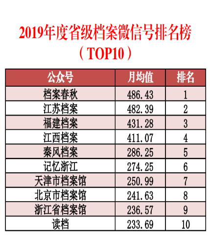 sierhouyi 第18页