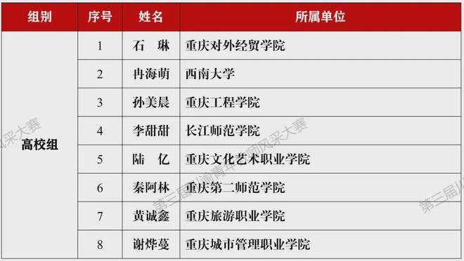 lingkongfeiqi 第15页