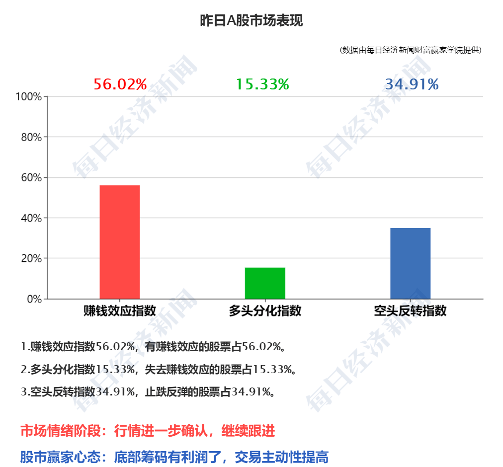 江南烟雨断桥殇 第58页