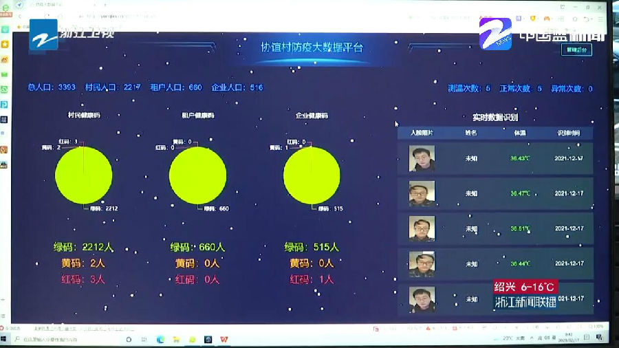 橘虞初梦 第54页